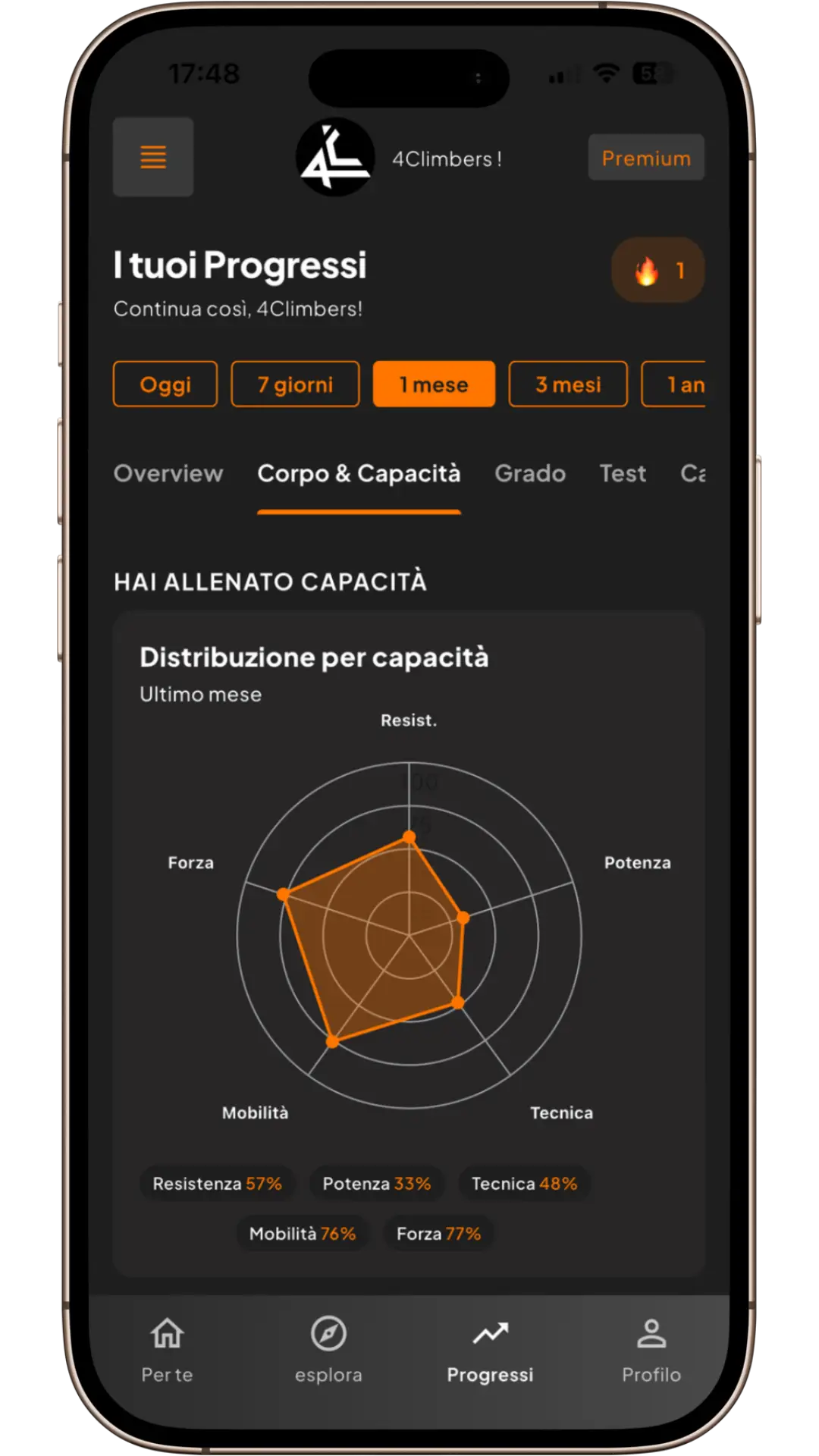 progressi-C&C2-App